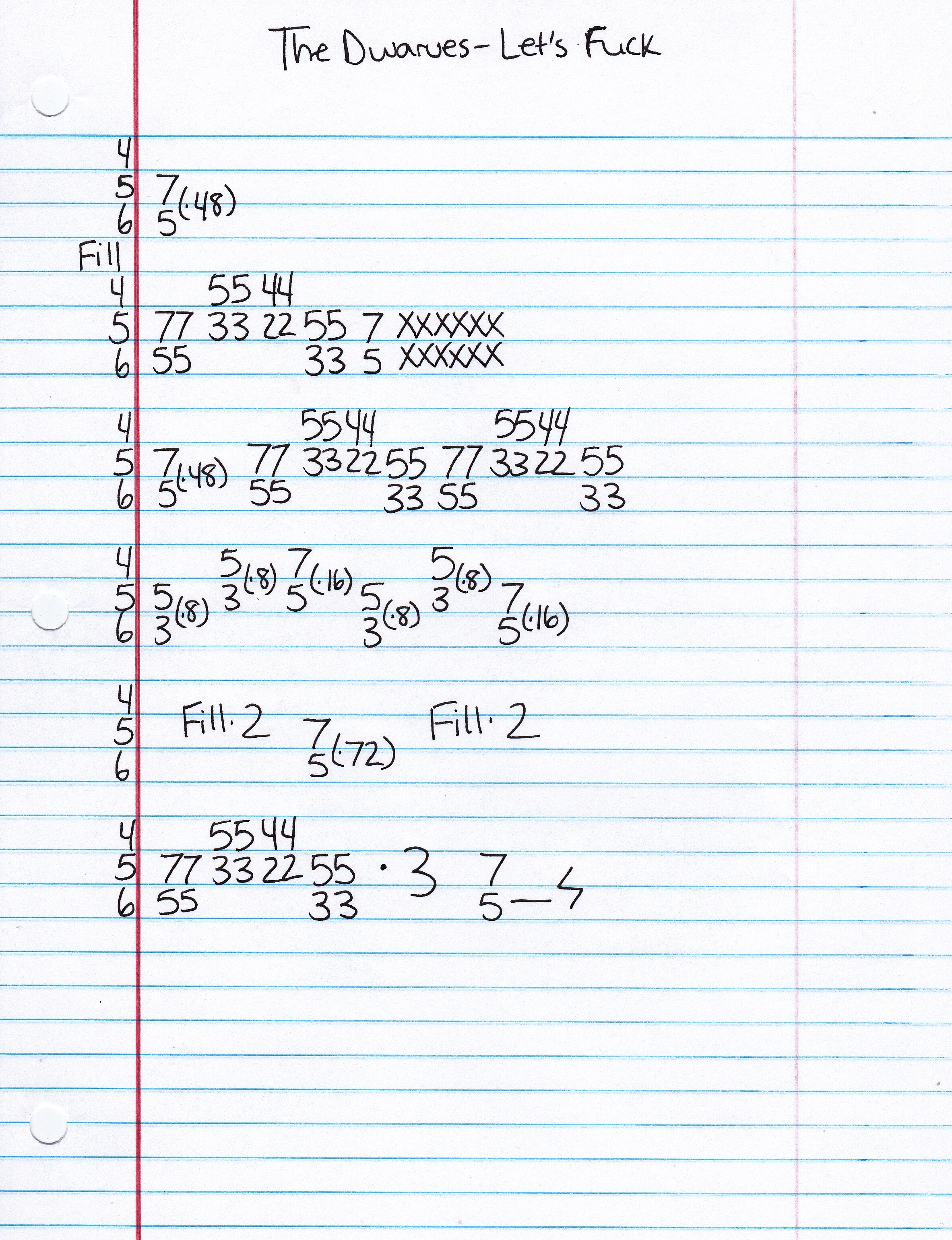 High quality guitar tab for Let's Fuck by The Dwarves off of the album Blood Guts & Pussy. ***Complete and accurate guitar tab!***